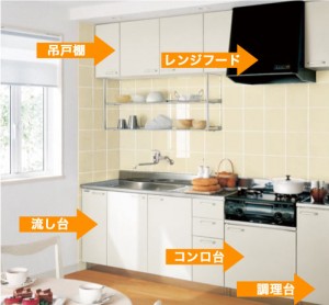 assort_kitchen_big[1]